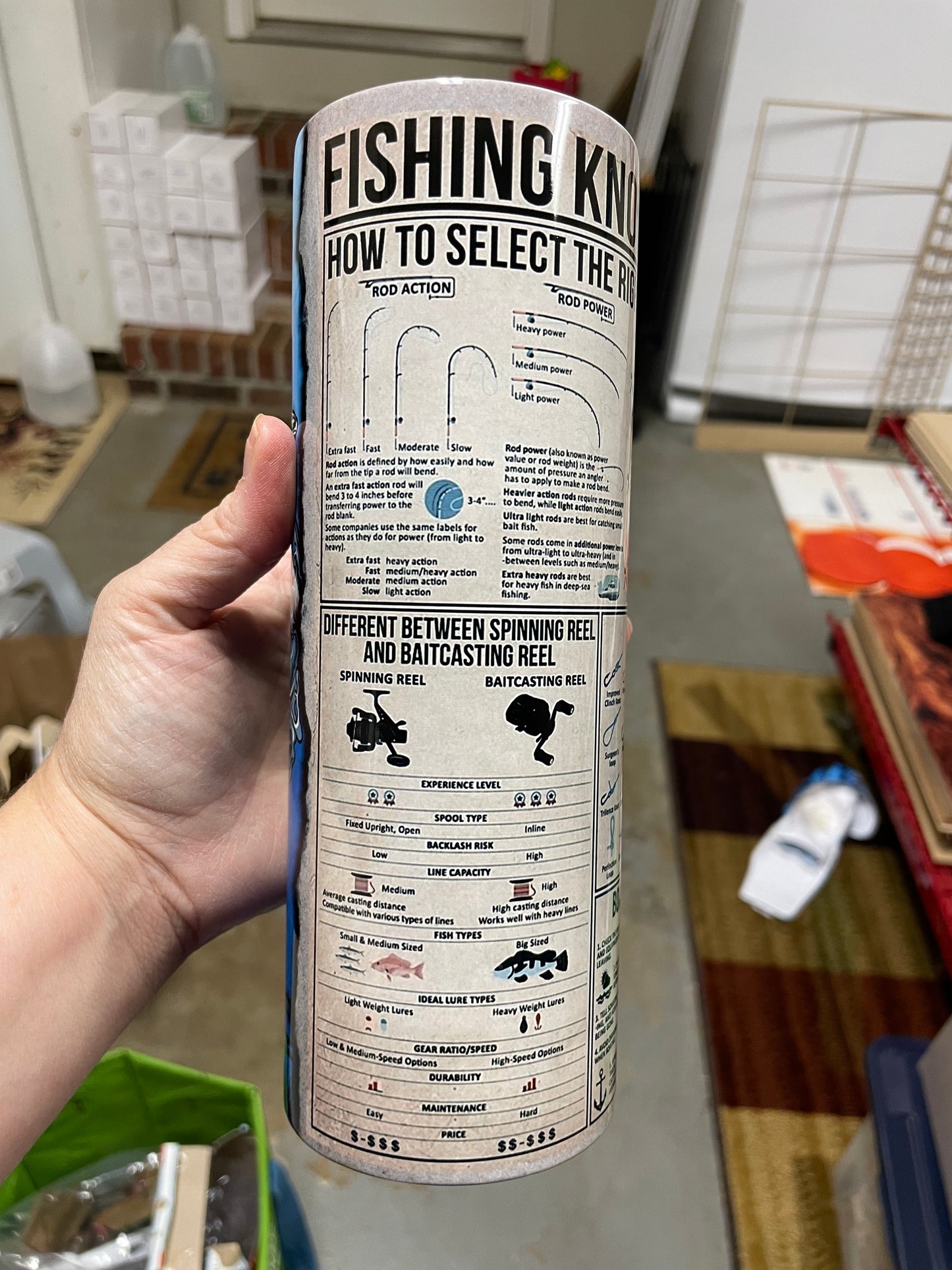 Fishing Knowledge Tumbler